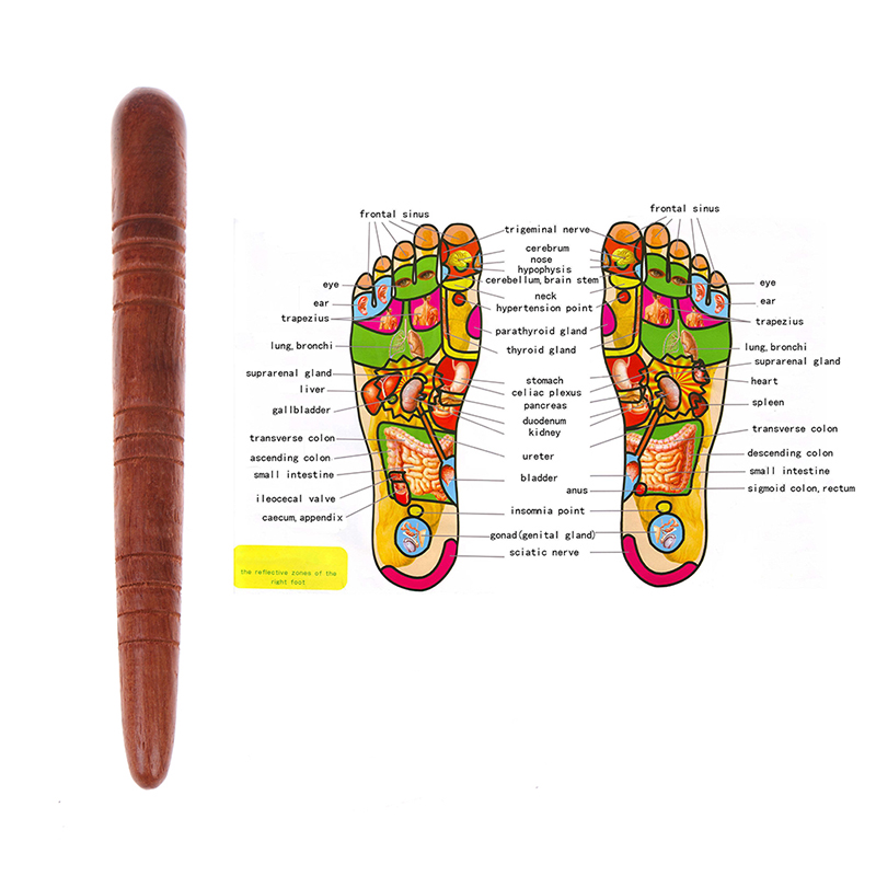 Wooden Foot Spa Physiotherapy  - Spa Y Wellness incelemesi ve fiyatı