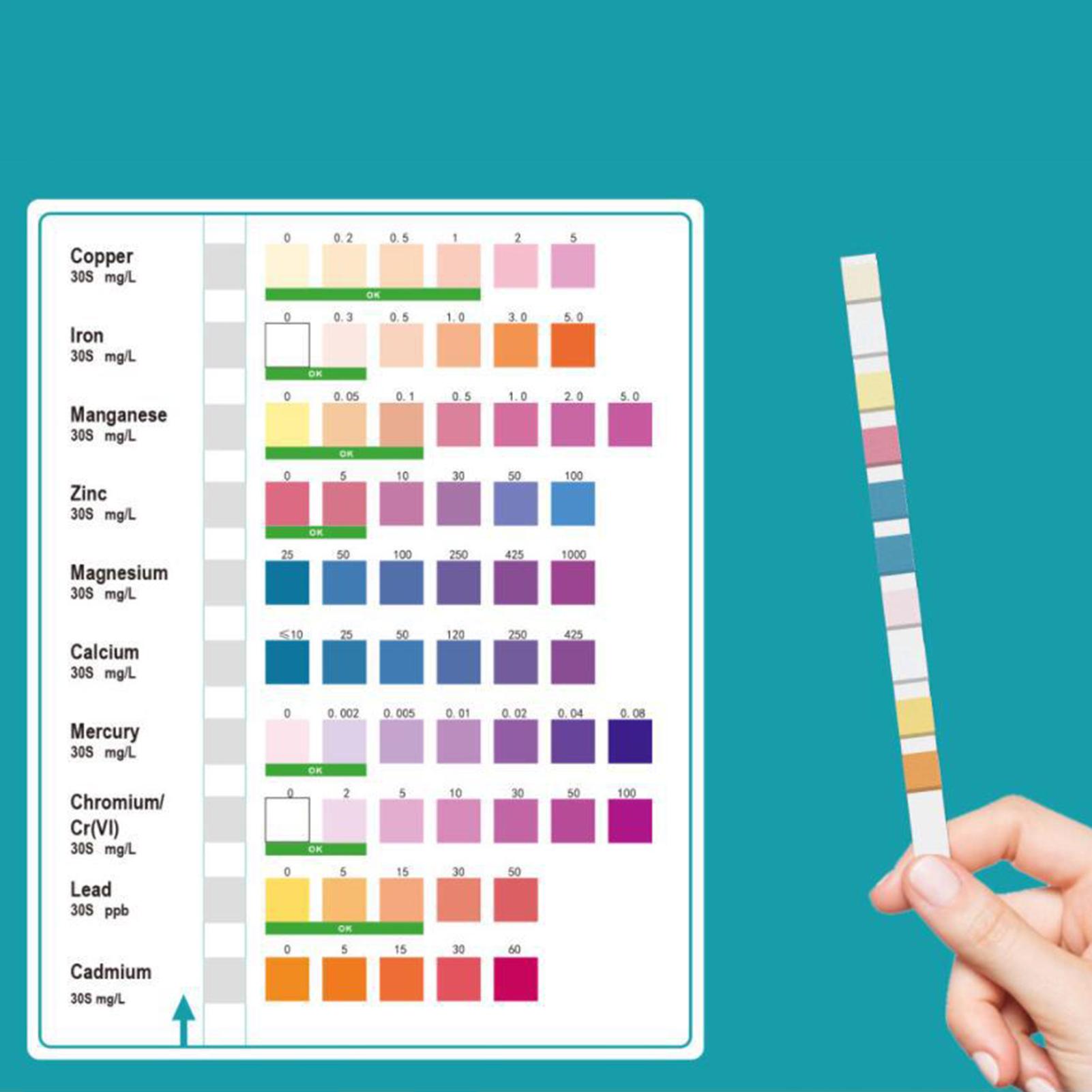 Water Test Strips Accurate Eas - Spa Wellness Usa incelemesi ve fiyatı