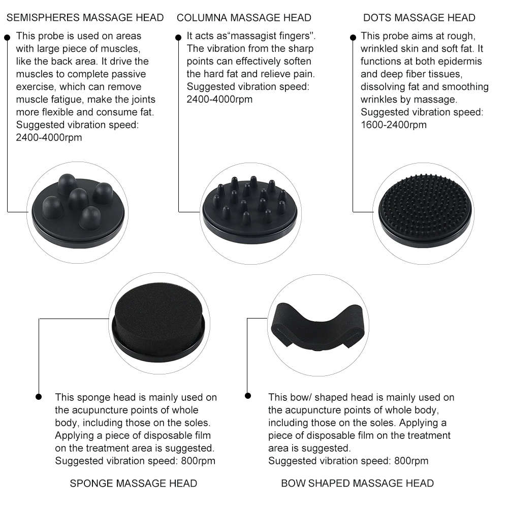G5 Vibration Massager Slimming - Spa Y Wellness incelemesi ve fiyatı